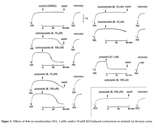 figure 3 figure 3