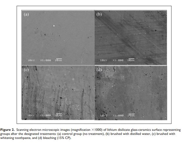 Scanning electron microscopic images (magnification ×1000) of lithium disilicate glass-ceramics surface representing groups after the designated treatments Scanning electron microscopic images (magnification ×1000) of lithium disilicate glass-ceramics surface representing groups after the designated treatments