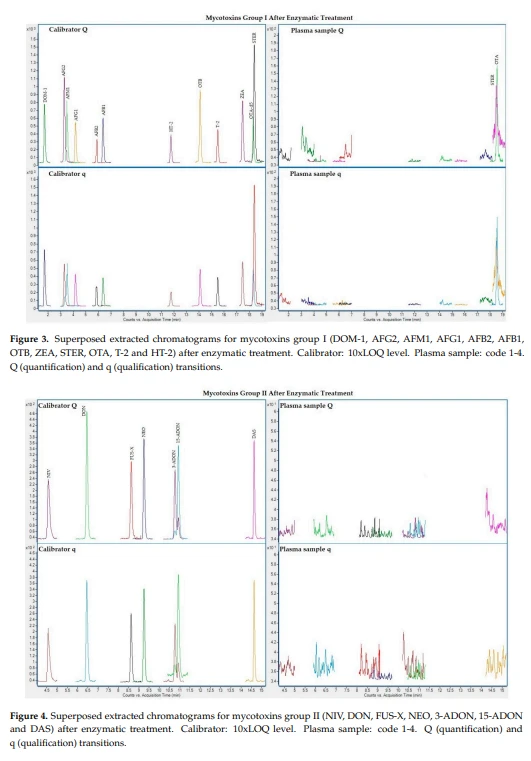 cistanche tubulosa side effects cistanche tubulosa side effects
